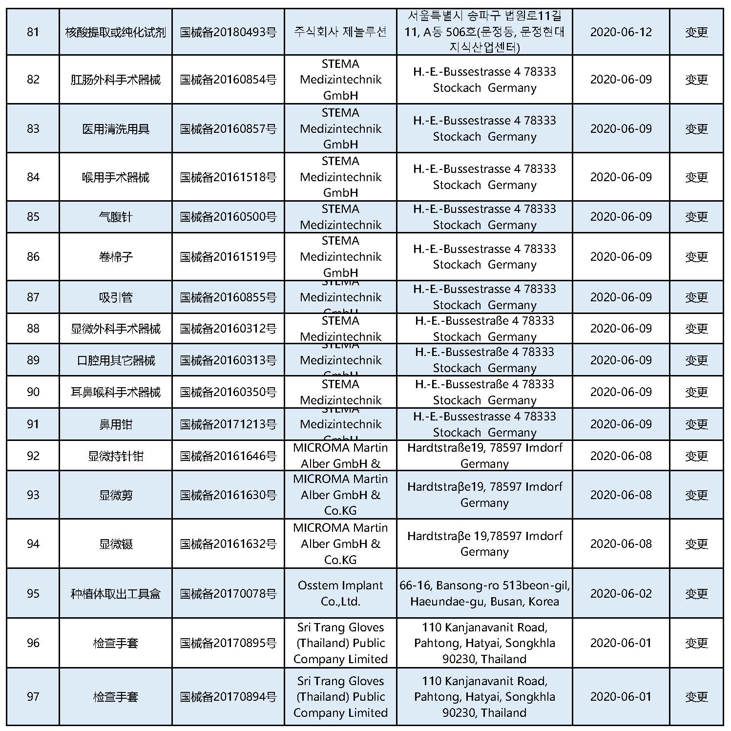 nnpp44.cmn最新网站,探索nnpp44.cmn最新网站，前沿技术与丰富内容的交汇点