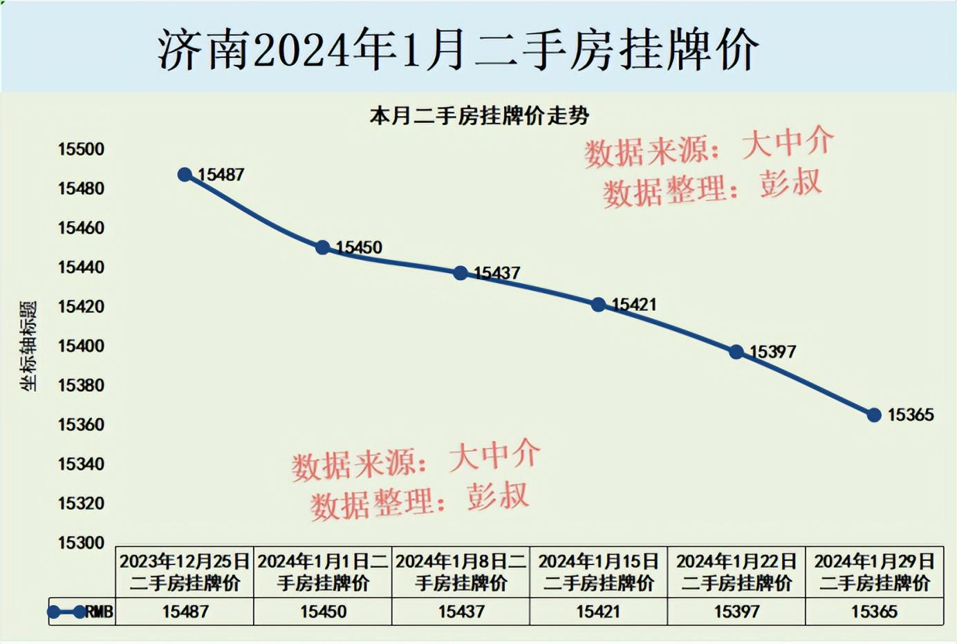 济南房价调控最新动态，政策走向与市场趋势深度解析