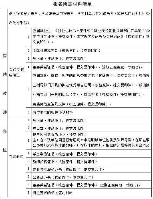 登云村最新招聘信息概览，岗位、要求及待遇全解析