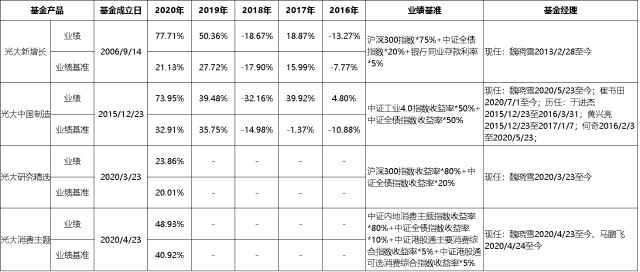 2024澳门天天六开奖彩免费｜全面把握解答解释策略