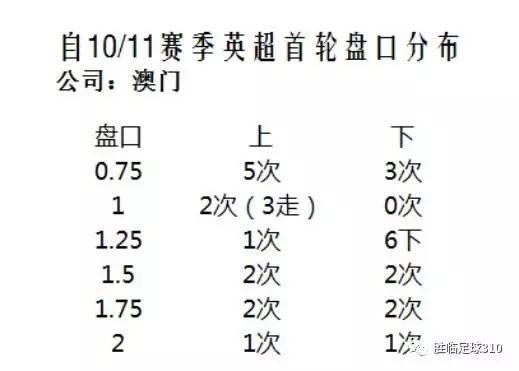 澳门开奖结果+开奖记录表013｜折本精选解释落实