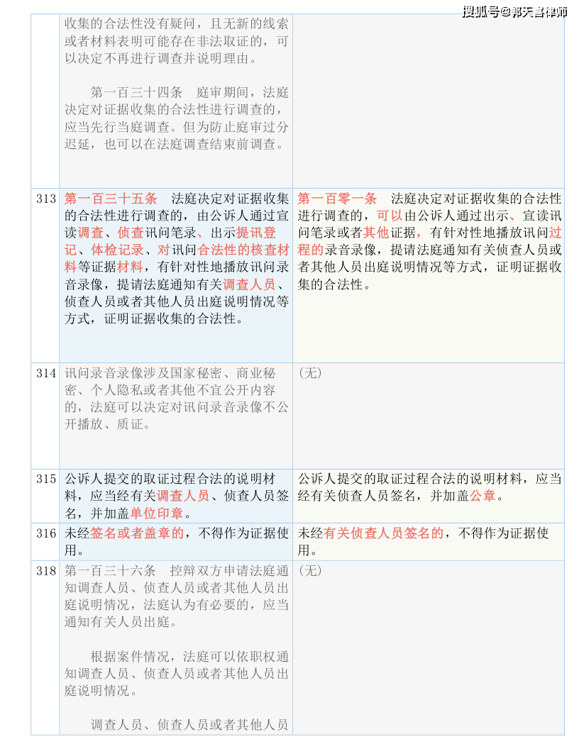 澳门4949开奖结果最快一｜准确资料解释落实