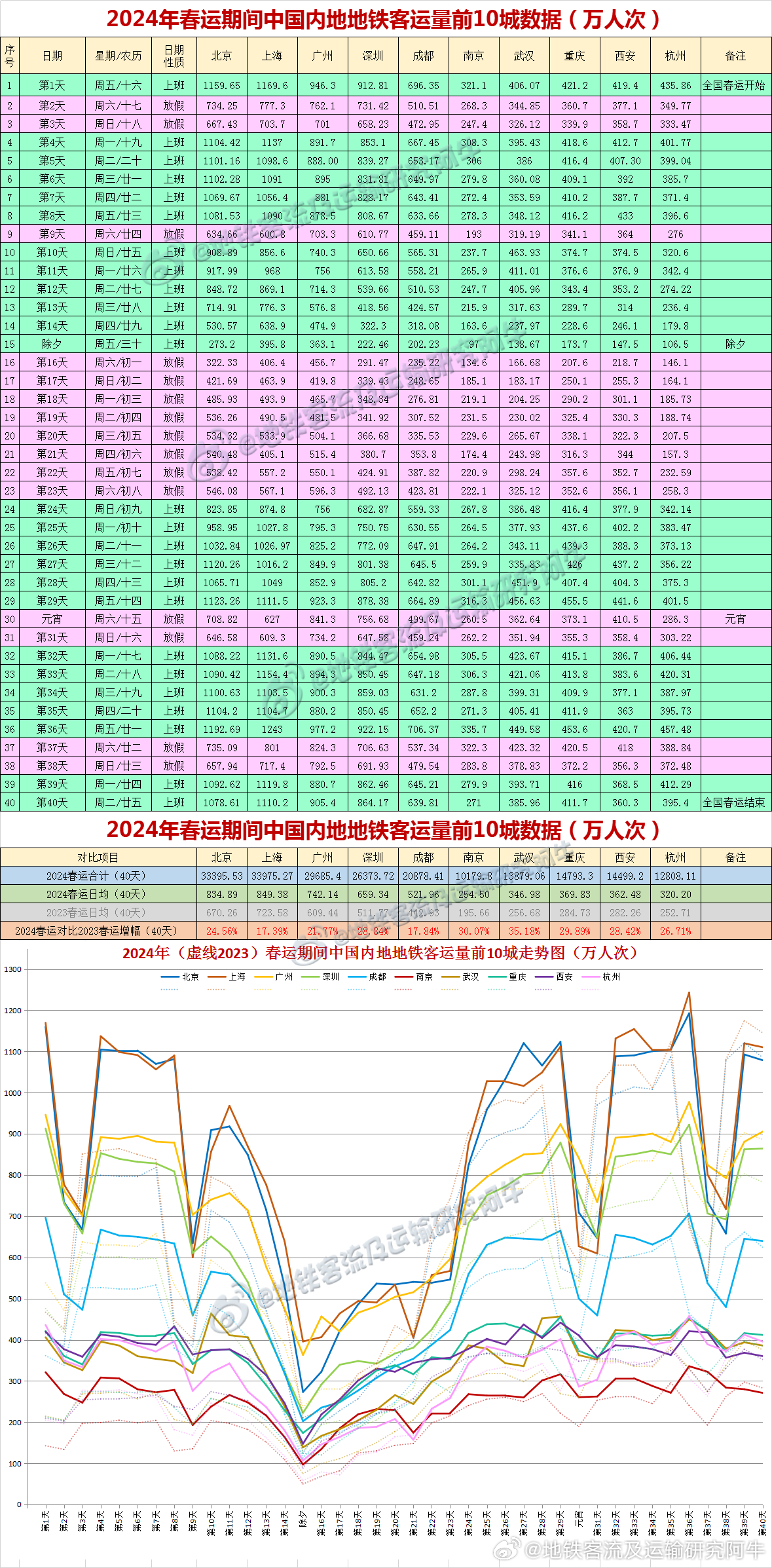 2024新澳今晚开奖号码139｜决策资料解释落实