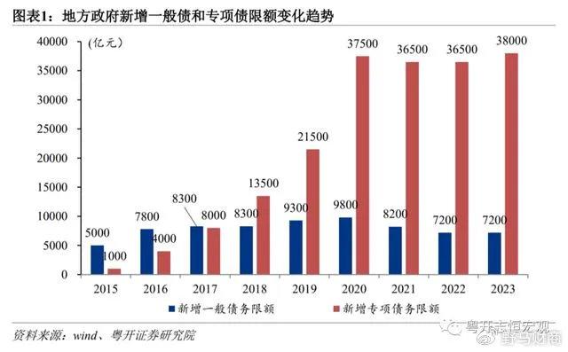 2024年正版资料免费大全中特｜实证解答解释落实