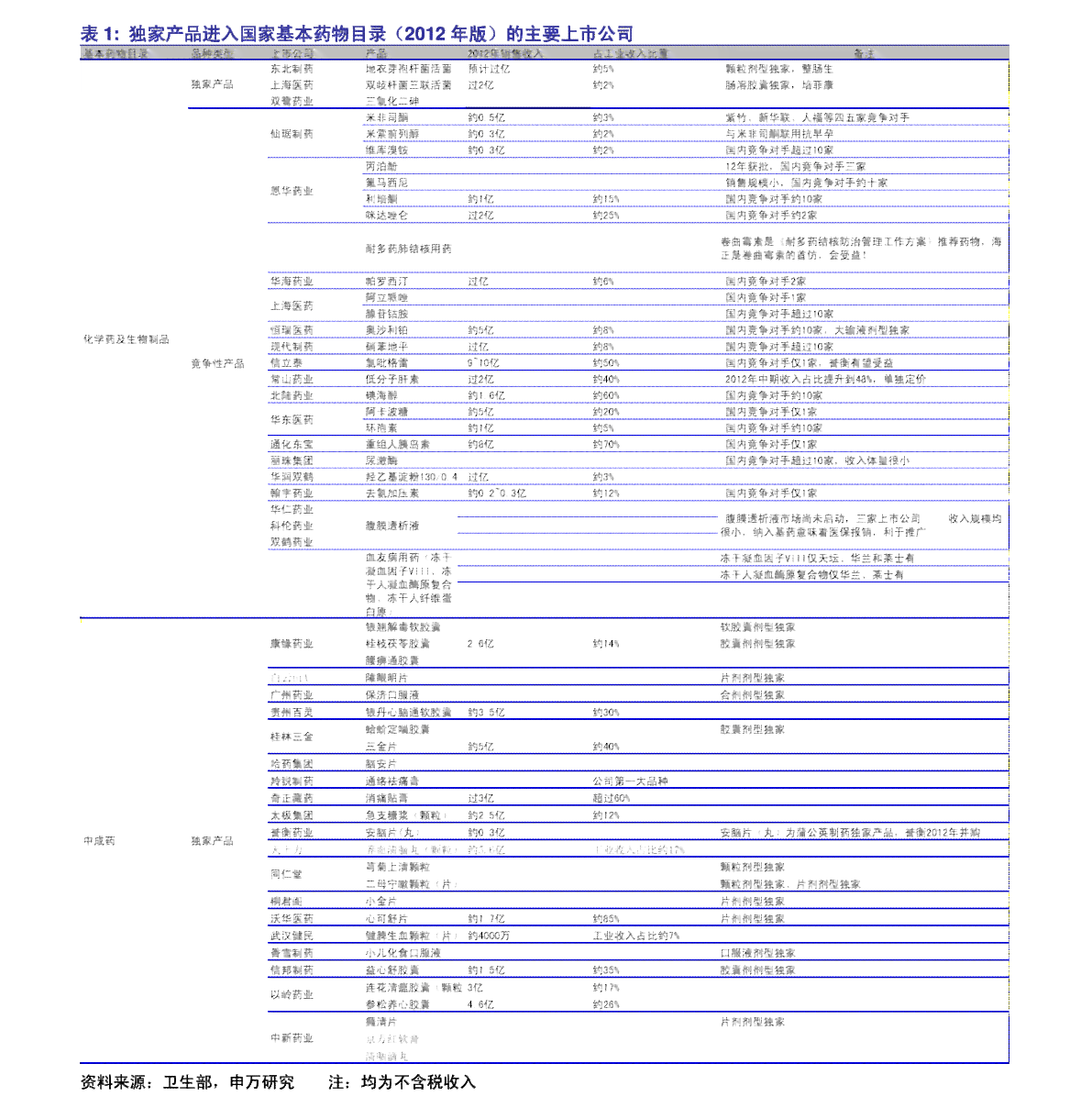 新澳开奖结果记录查询表｜深度解答解释定义