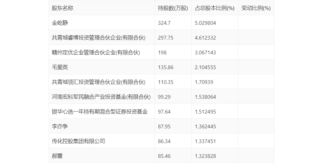 新澳门今期开奖结果查询表图片｜决策资料解释落实