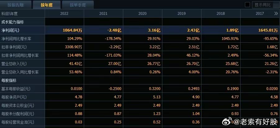 2024年9点30开特马｜决策资料解释落实