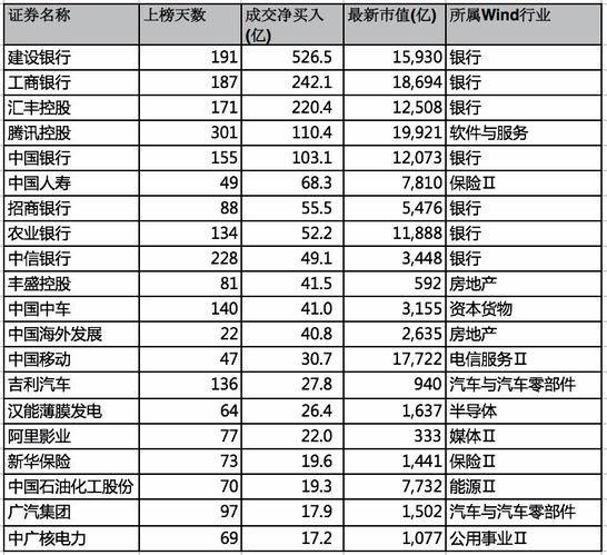 蓝天白云 第2页