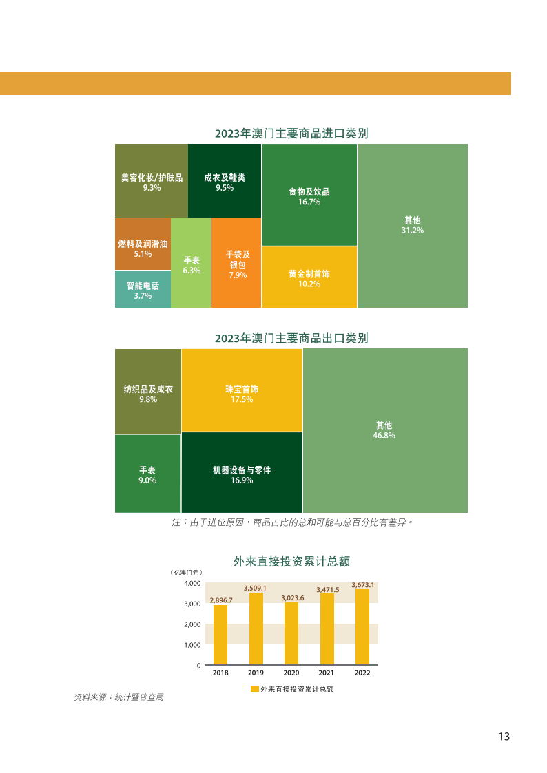 2024年澳门全年免费大全｜决策资料解释落实