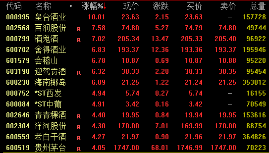 9点30开特马结果｜准确资料解释落实