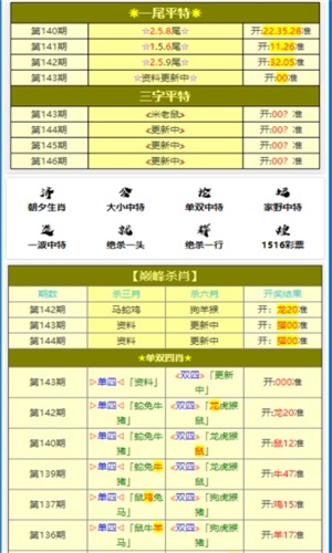 三肖三期必出特肖资料｜准确资料解释落实