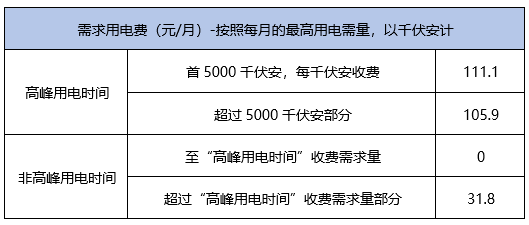 香港开码内部免费资料｜折本精选解释落实