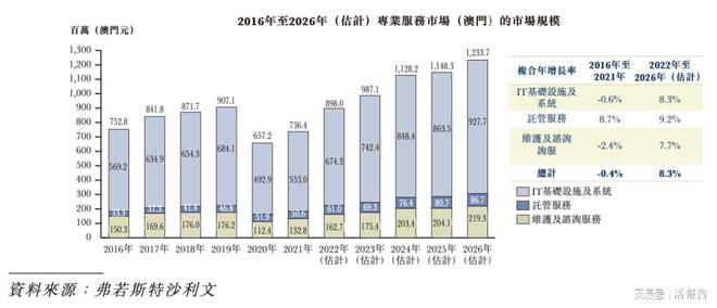 香港和澳门开奖现场直播结果｜构建解答解释落实