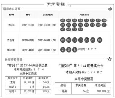 澳门天天彩期期精准十二生肖｜广泛的关注解释落实热议