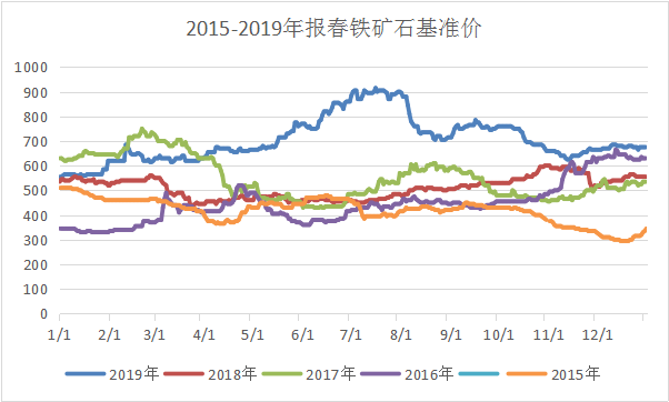 香港今晚开什么特马｜最佳精选解释落实