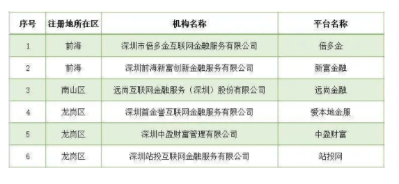 澳门今晚开奖结果+开奖记录｜广泛的关注解释落实热议