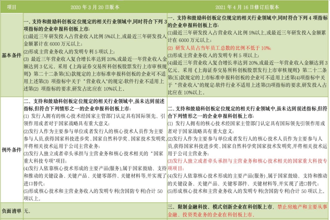 澳门精准四肖期期中特公开｜最新答案解释落实