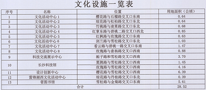 夜幕降临 第2页