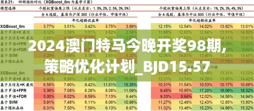 2024澳门今天特马开什么｜精选解释解析落实