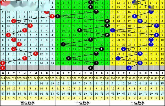 白小姐四肖四码100%准｜广泛的关注解释落实热议