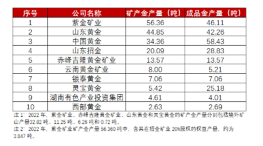 2024年澳门正版免费｜最佳精选解释落实