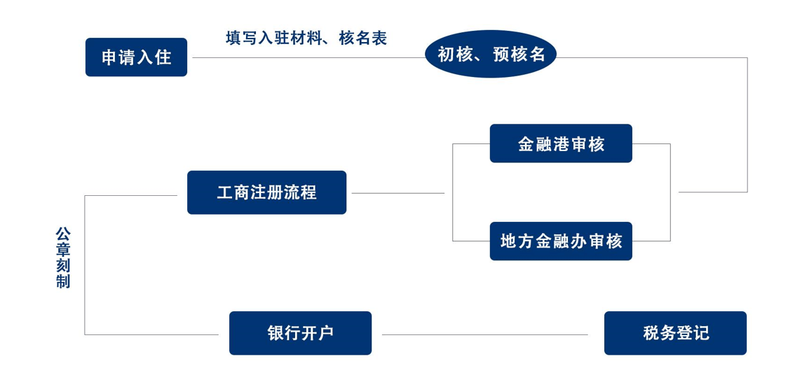 2024香港港六开奖记录｜构建解答解释落实