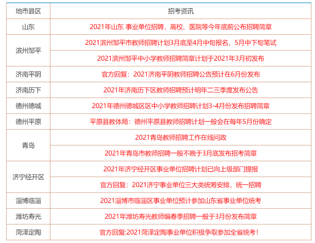 香港资料大全正版资料2024年免费｜构建解答解释落实