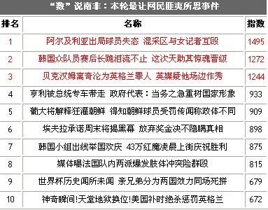 澳门今晚九点30分开奖｜广泛的关注解释落实热议