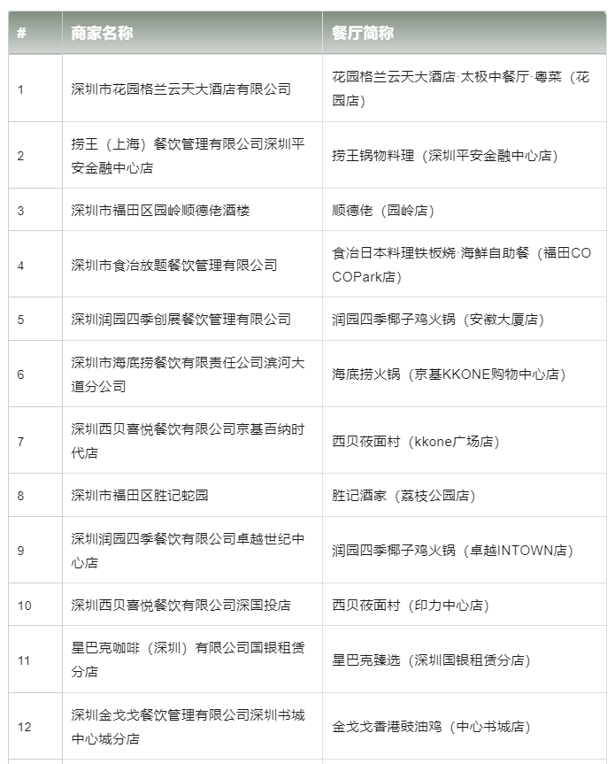 4组三中三内部精准资料｜最新答案解释落实