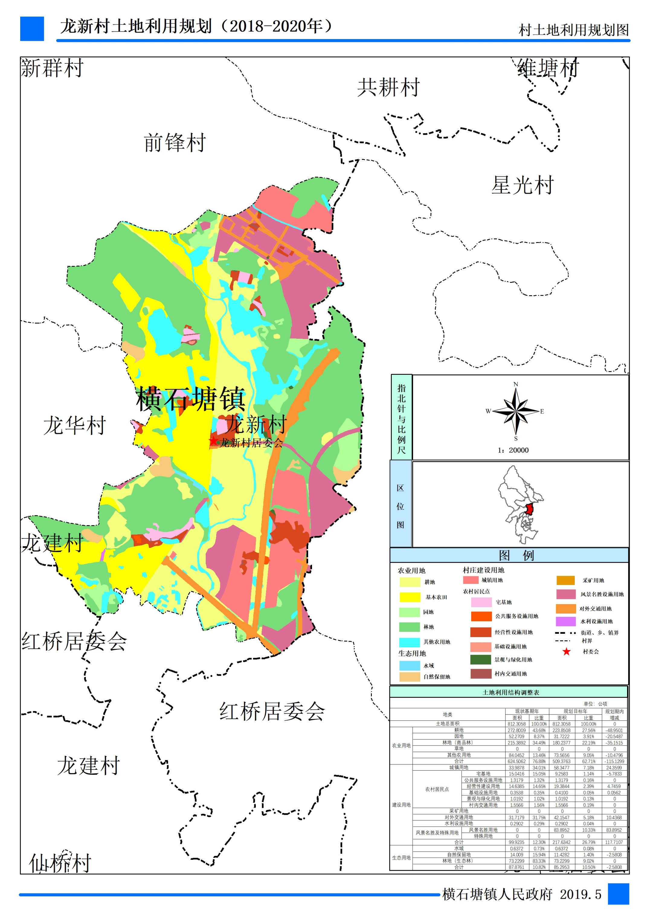 龙拉村最新发展规划，走向繁荣与和谐共生之路