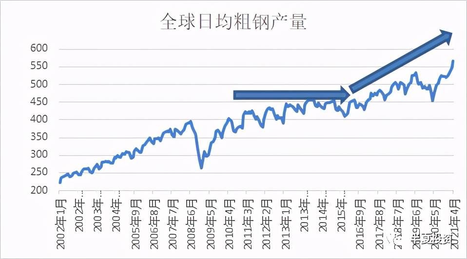 新澳出彩综合走势图带连线图,高度协调策略执行_高级版28.106