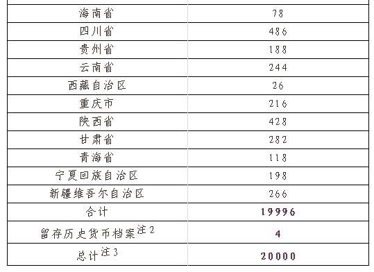 新奥天天彩正版免费全年资料,前沿解读说明_专属版69.998