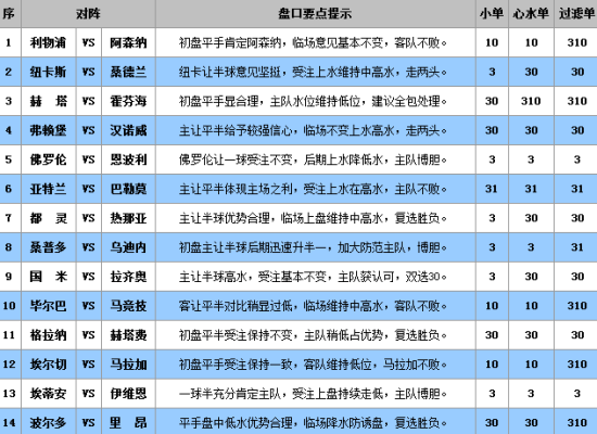 新澳门一码三中三必中,持久性策略解析_8K94.991