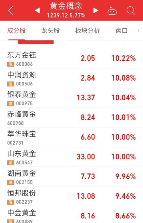 2024香港历史开奖结果,正确解答落实_LT33.360