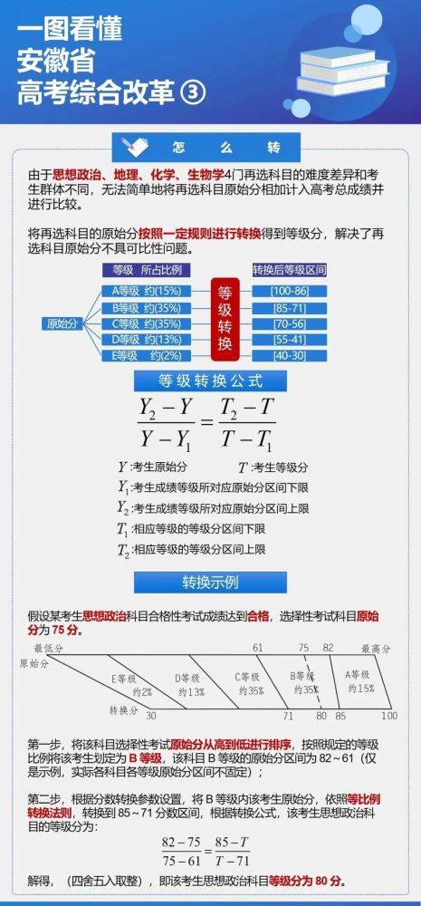 新澳最精准免费资料大全298期,全面理解执行计划_专业版44.40