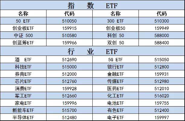 2024新奥今晚开奖号码,仿真方案实现_3DM56.316