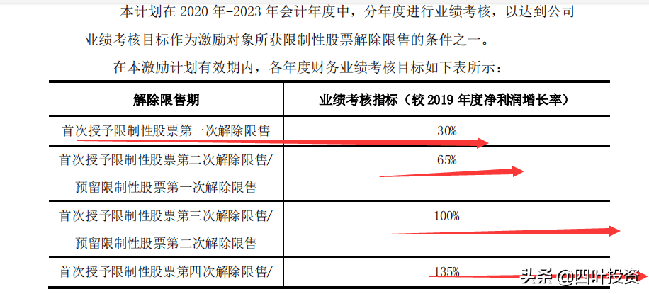 新澳门彩4949最新开奖记录,广泛的解释落实支持计划_UHD款21.168