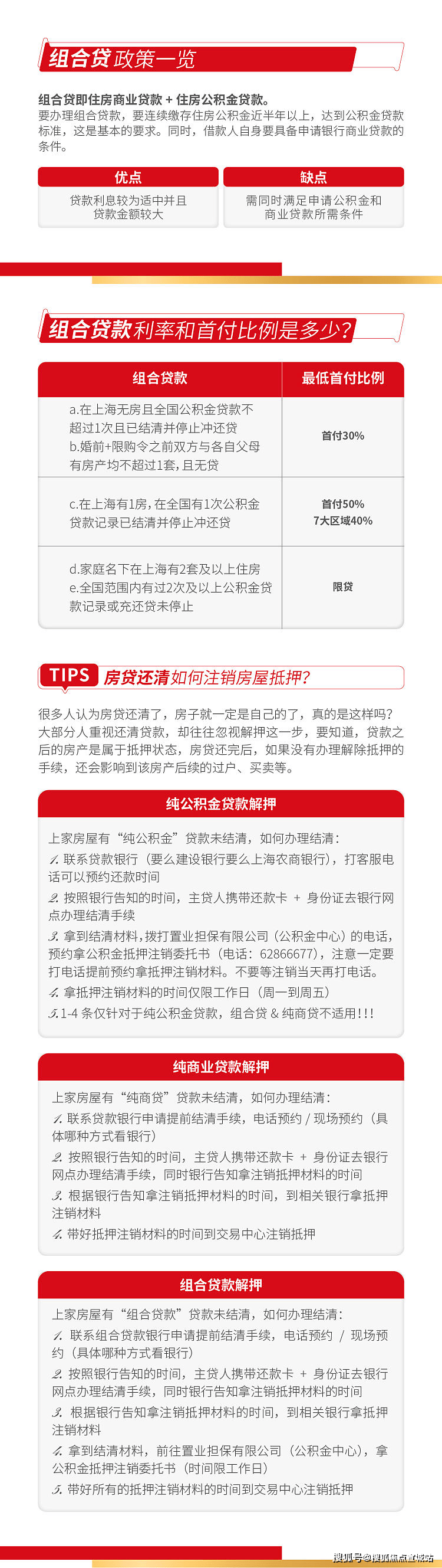 2024澳门六开奖彩查询记录,适用策略设计_2D86.224