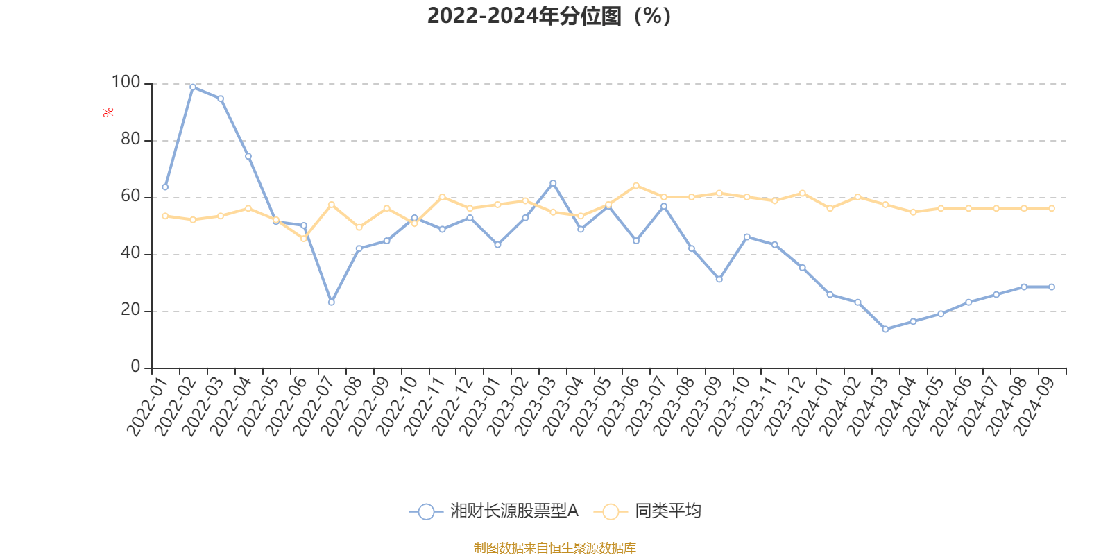 一码一肖一特一中2024,调整方案执行细节_HD63.956