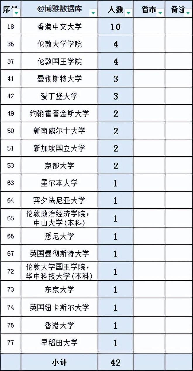 澳门天天好彩,快速方案执行指南_T96.985