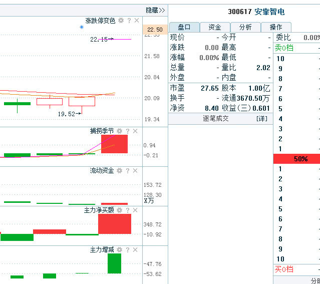 新澳门今晚必开一肖一特,国产化作答解释定义_kit60.960