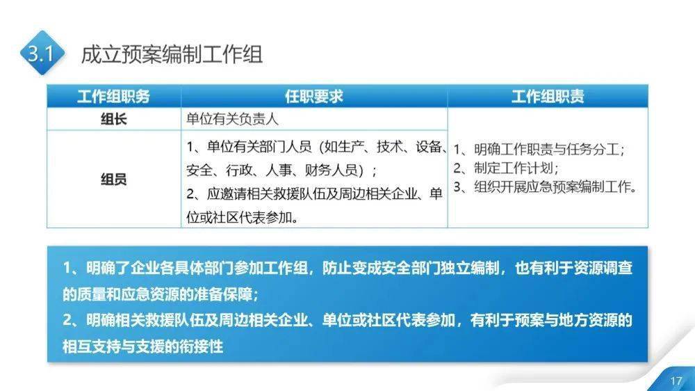 新澳免费资料大全,实地验证方案策略_W45.436