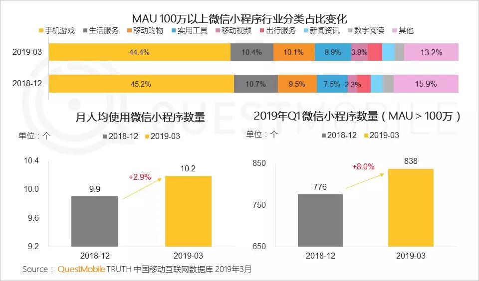 2024年天天彩精准资料,稳定性执行计划_尊享款13.177