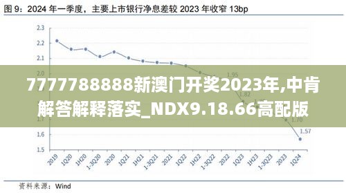 2024新澳三期必出一肖,最新数据解释定义_The60.791