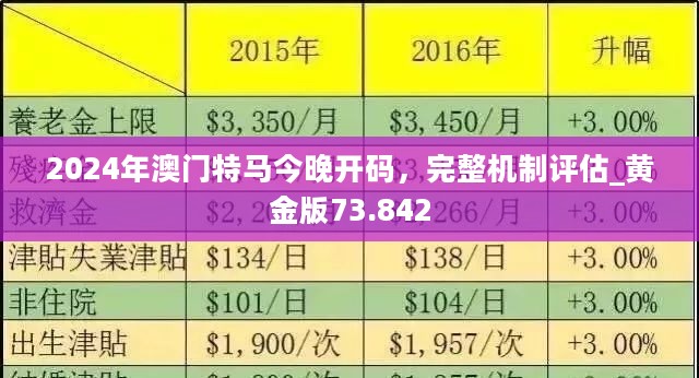 2024新澳门今晚开特马直播,最新热门解答落实_P版28.615