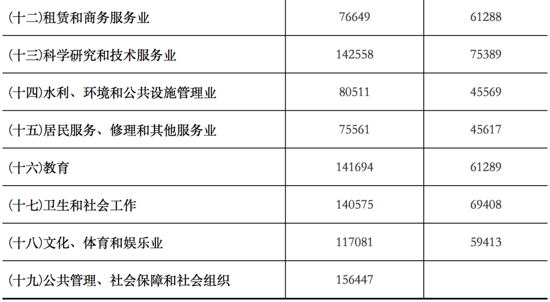 乌鲁木齐司炉工最新招聘信息概览