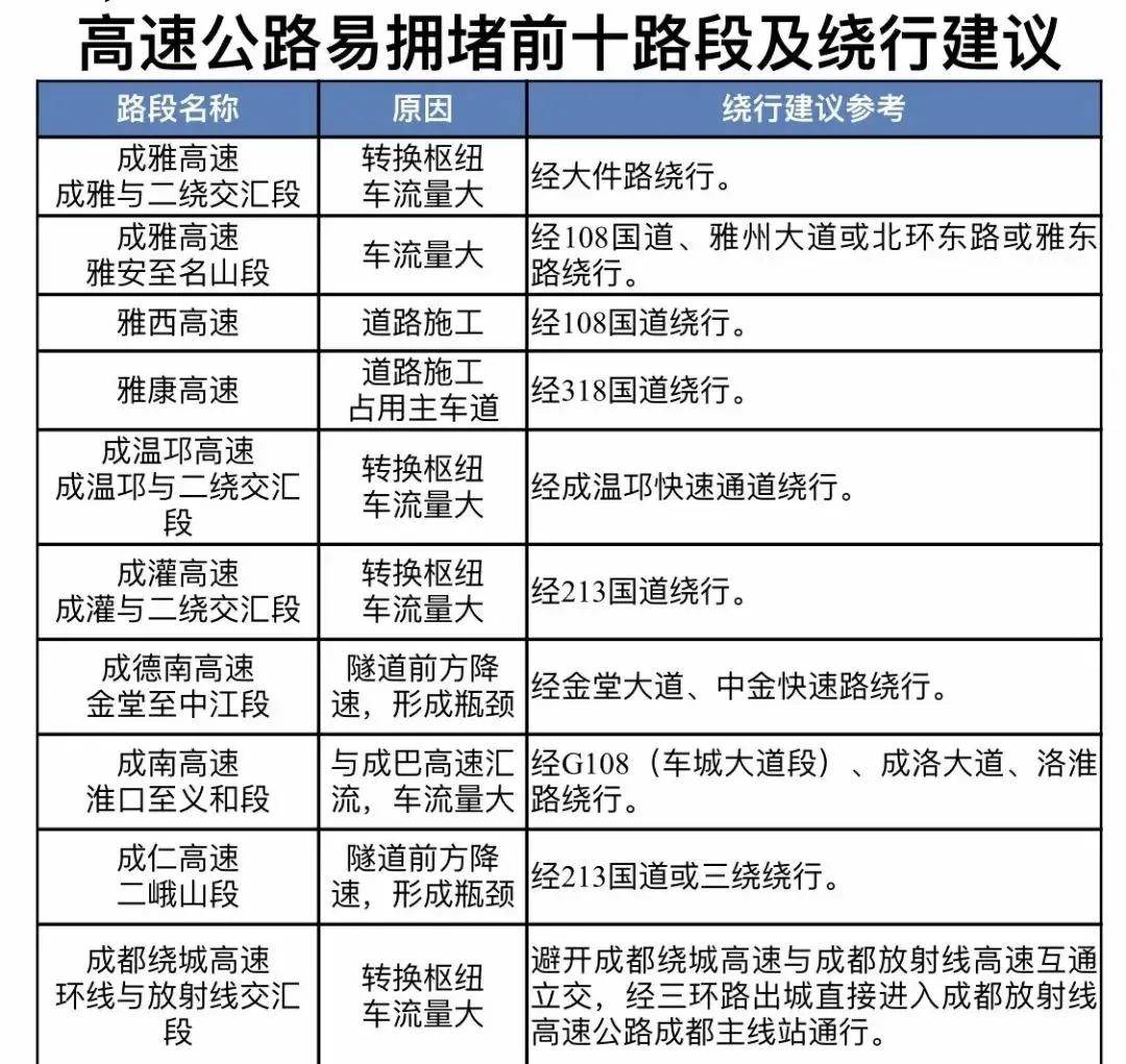 2024新奥精选免费资料,高速响应解决方案_Gold57.21