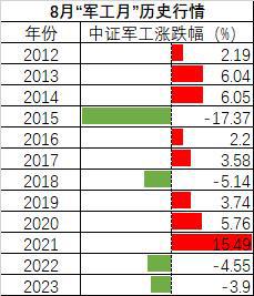 2004新澳门天天开好彩,全面实施数据策略_轻量版99.493