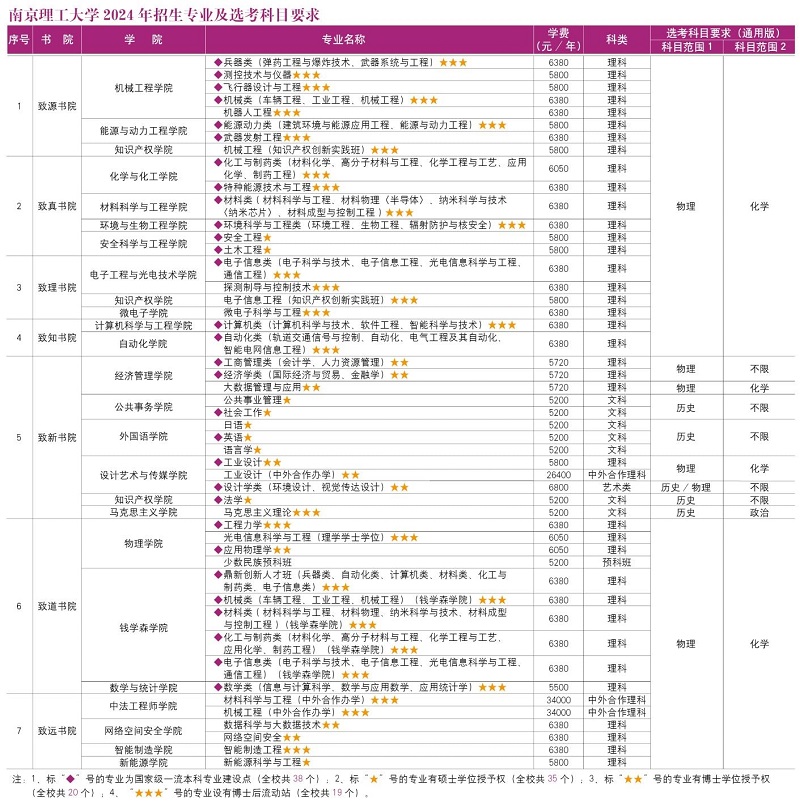 2024正版资料免费大全,专业分析解释定义_Elite34.797