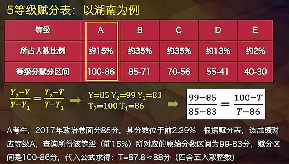 新奥精准资料免费提供综合版,重要性解释落实方法_QHD版94.98